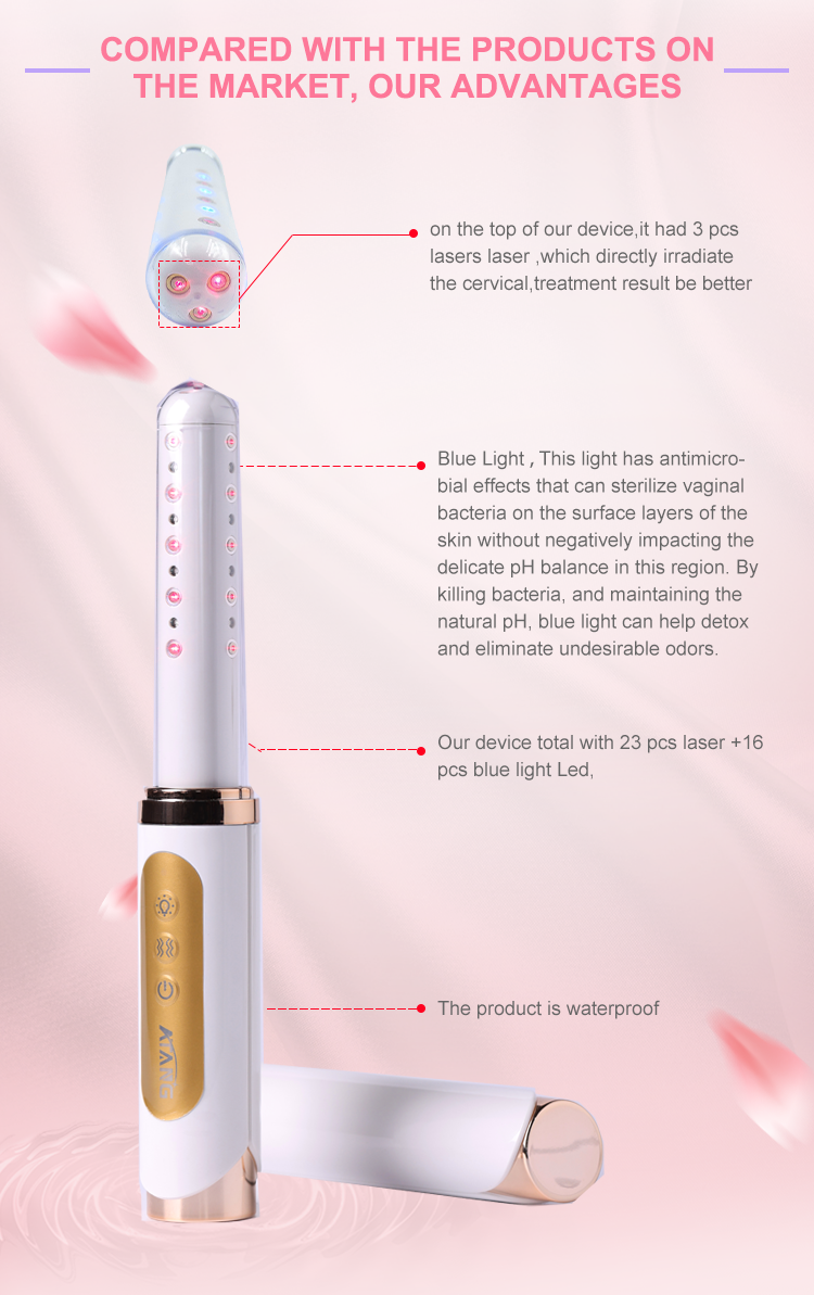 Vaginal Rejuvenation Cold Laser Gynecological Disease Cure by 650nm ...